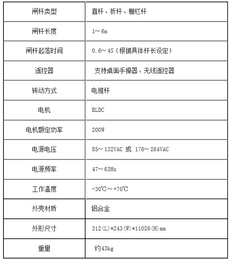 武汉停车管理系统