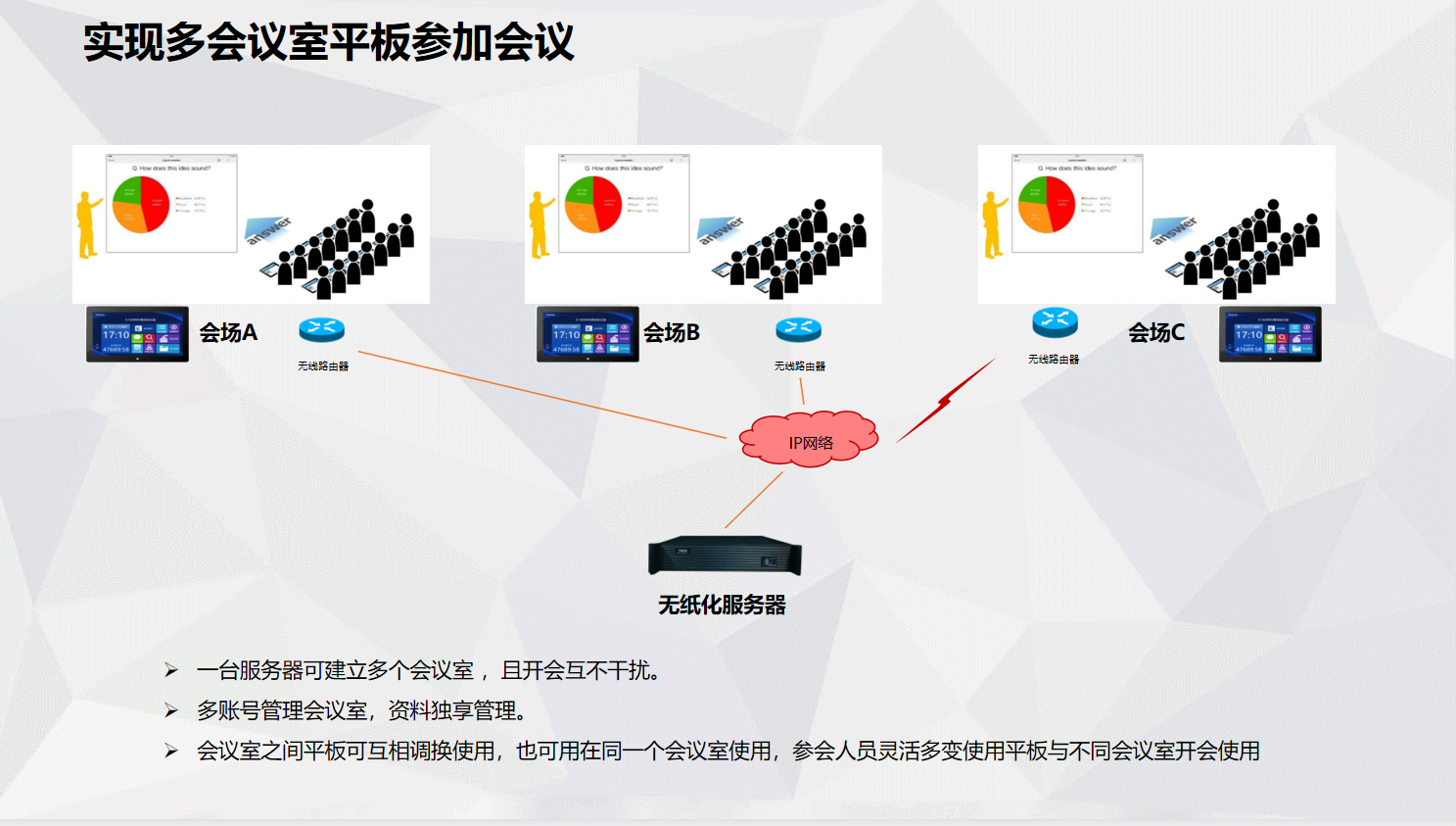 微信截图_20220816115428.png